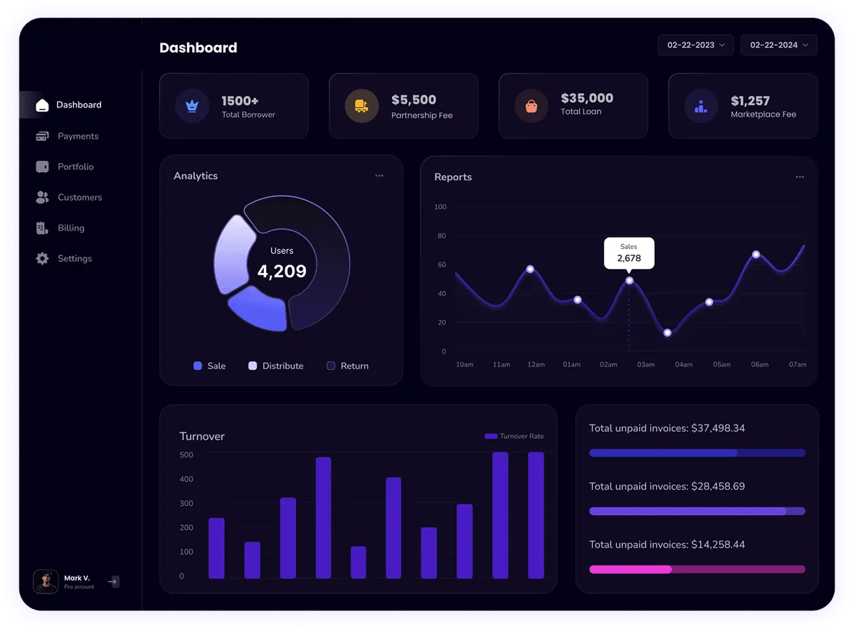 Downey Tires & Auto Repair Dashboard